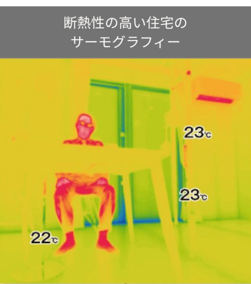 断熱性の高い住宅のサーモグラフィー