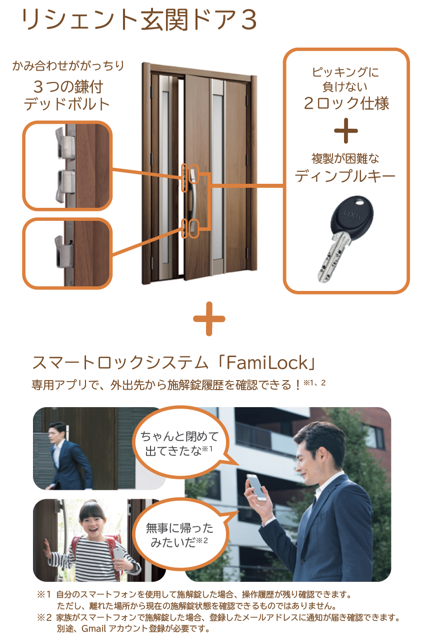 玄関の防犯が気になるなら