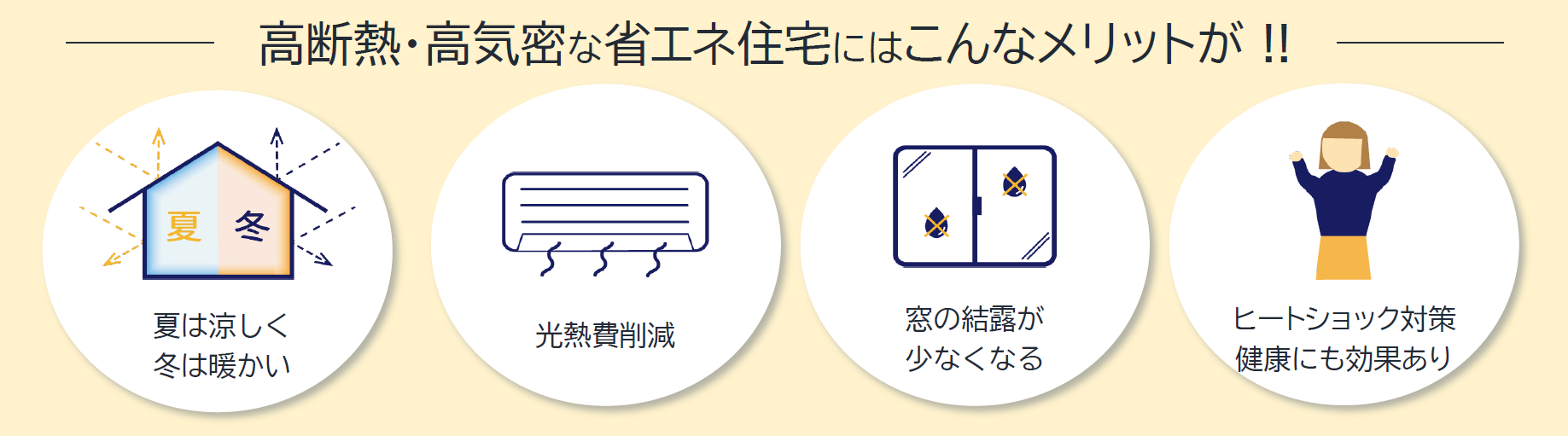 高断熱・高気密な省エネ住宅にはこんなメリットが！