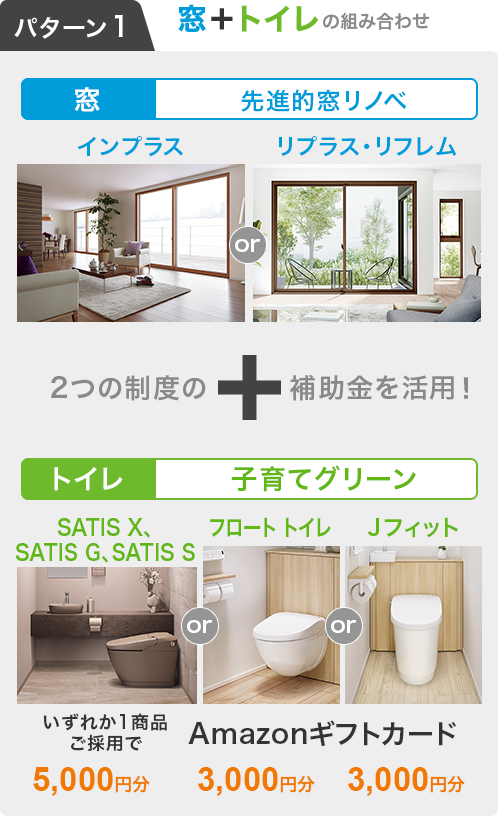 「いつもを、幸せに。」リフォーム応援キャンペーン パターン1：窓＋トイレ