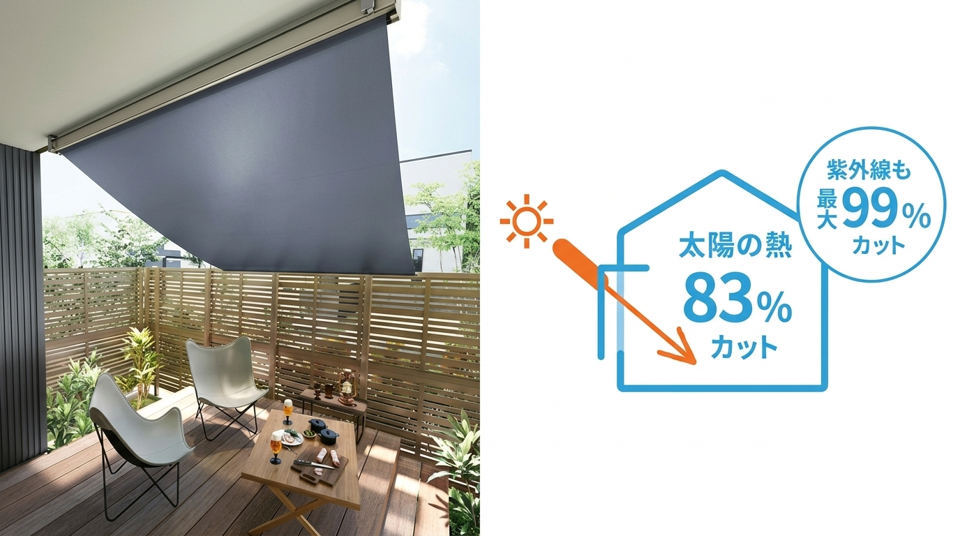 窓の外側に設置するスタイルシェード。太陽熱を83%カット、紫外線を最大99%カットし、室内温度の上昇を抑える。