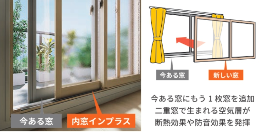 今ある窓にプラスするだけ簡単窓リフォームインプラス